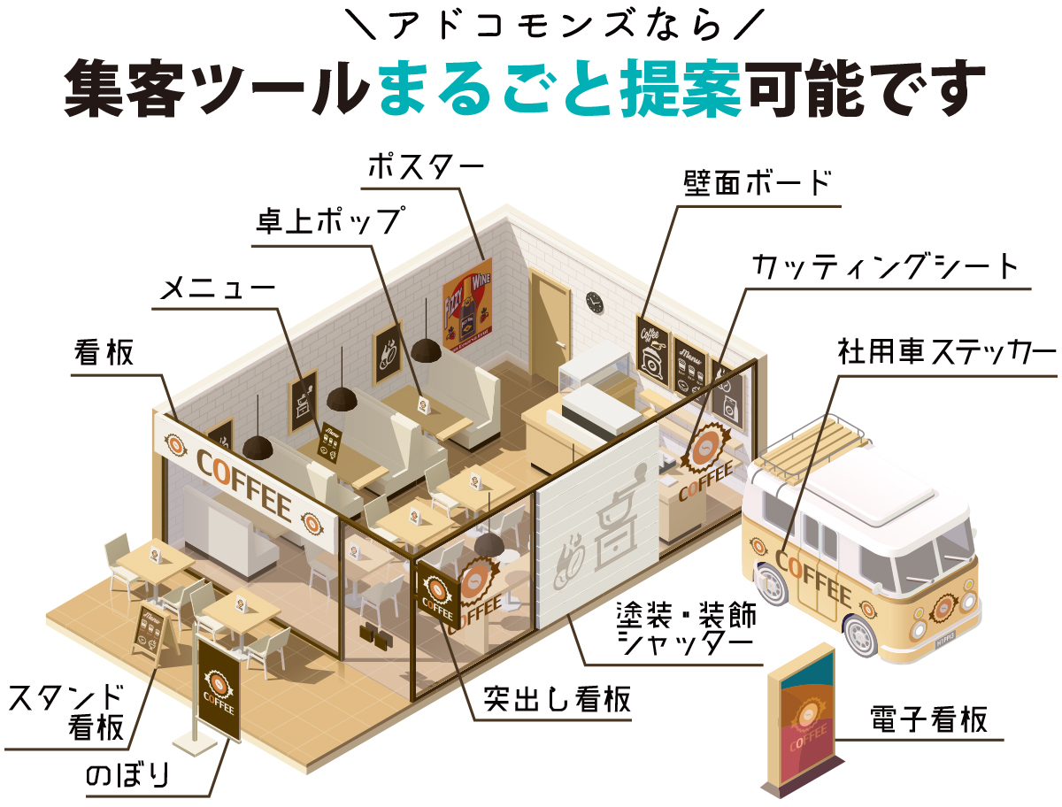 まるごと